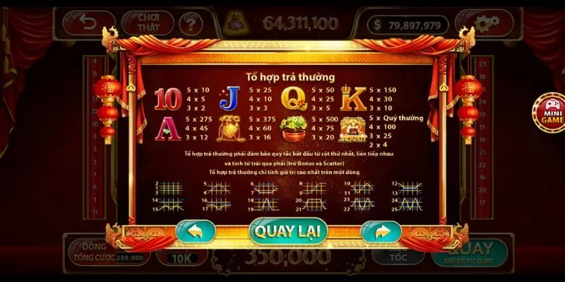 Nổ hũ B24club cập nhật nhiều game giải trí hottrend